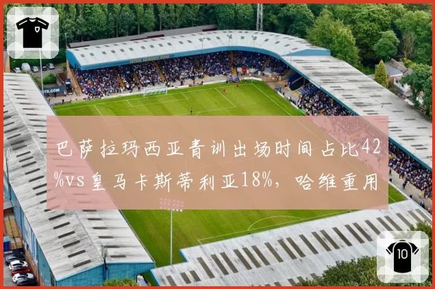巴萨拉玛西亚青训出场时间占比42%vs皇马卡斯蒂利亚18%,哈维重用血脉vs安切洛蒂豪购